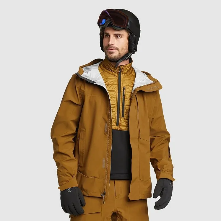 best ski jackets