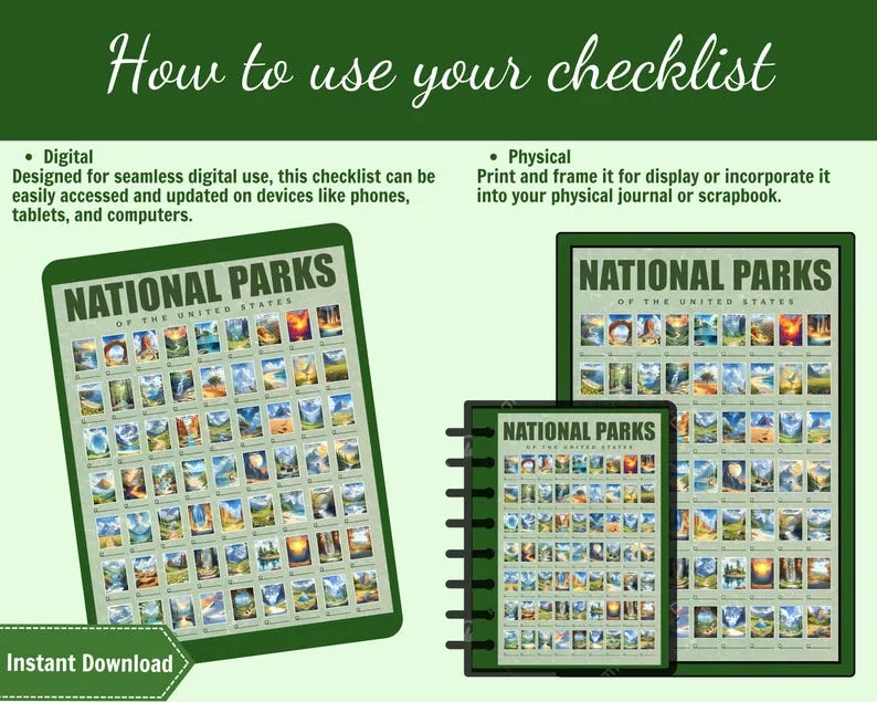 63 US National Parks Travel Checklist