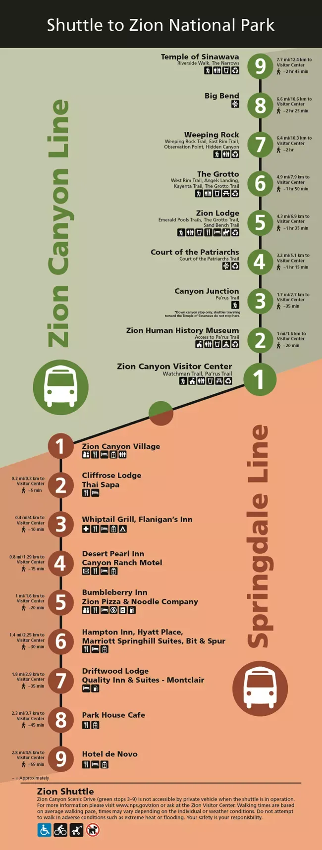 zion national park shuttle schedule